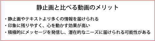 静止画と比べる動画のメリット