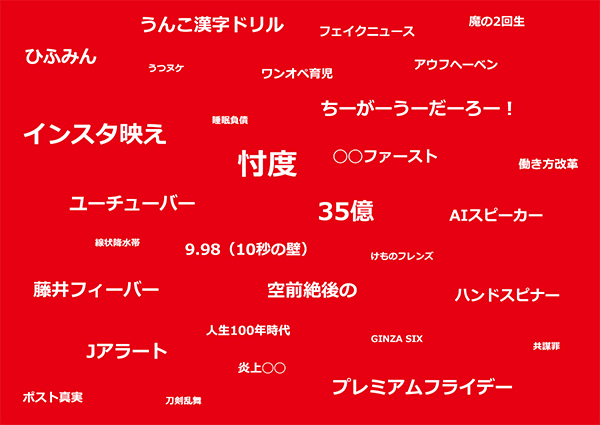 2017『ユーキャン新語流行語大賞』の大賞候補30語から見る言葉のインパクト