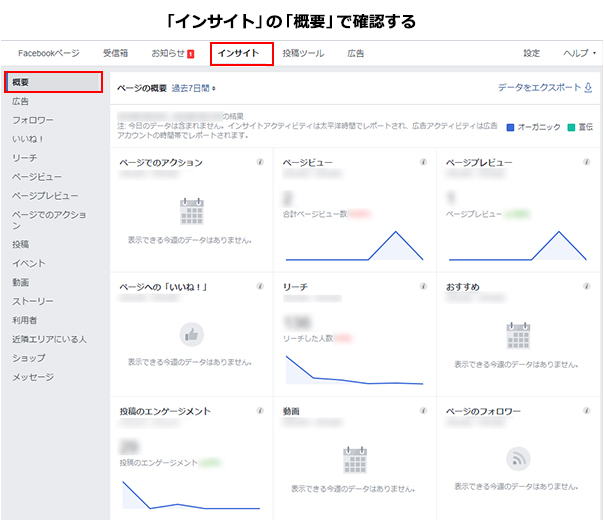 Snsでユーザーの反応を確認する方法 ブログ Web ホームページ制作の株式会社アウラ 大阪