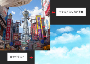 Photoshopで簡単にカッコよく 写真をイラスト風に加工する方法 ブログ Web ホームページ制作の株式会社アウラ 大阪